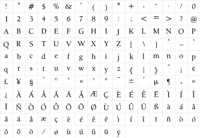 BensonOldStyleOpti Medium Character Map