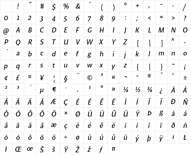 Beret LT Std Italic Character Map Beret LT Std Italic Character Map