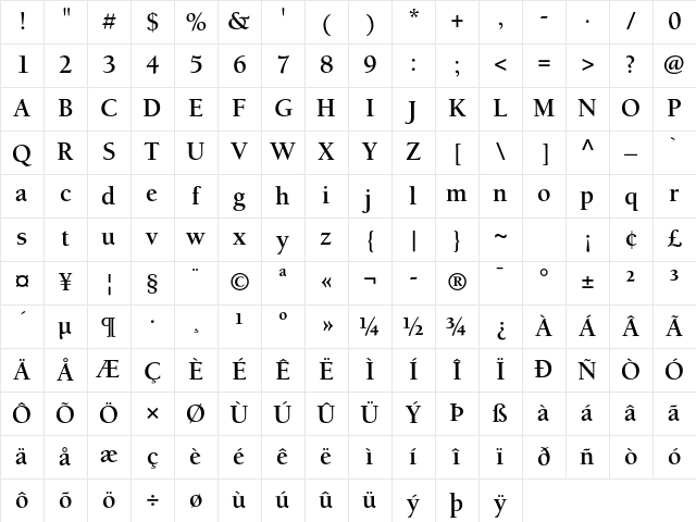 ITC Berkeley Oldstyle Std Bold Character Map