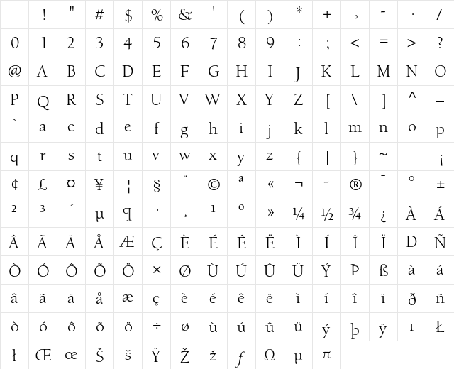ITC Berkeley Oldstyle Std Book Character Map