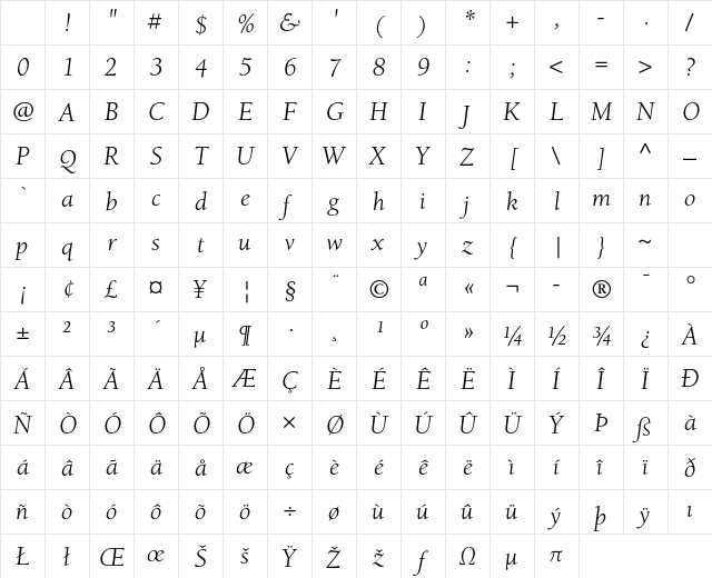 ITC Berkeley Oldstyle Std Book Italic Character Map