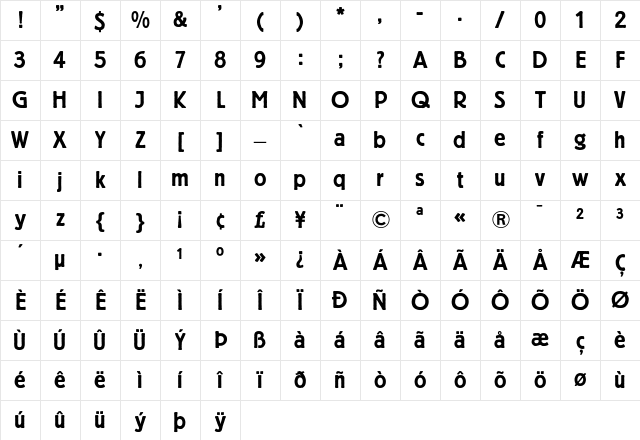 Berliner Grotesk Medium Character Map