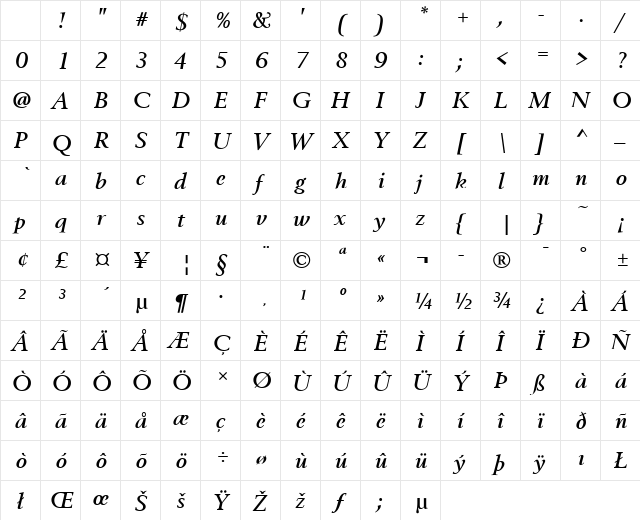 Berling T Bold Italic Character Map Berling T Bold Italic Character Map
