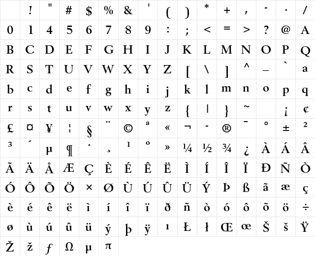 Berling LT Std Bold Character Map Berling LT Std Bold Character Map