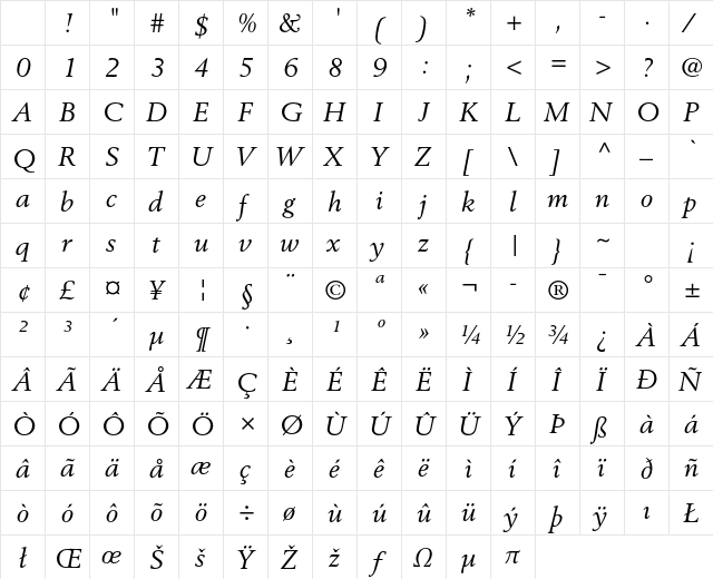 Berling LT Std Italic Character Map Berling LT Std Italic Character Map