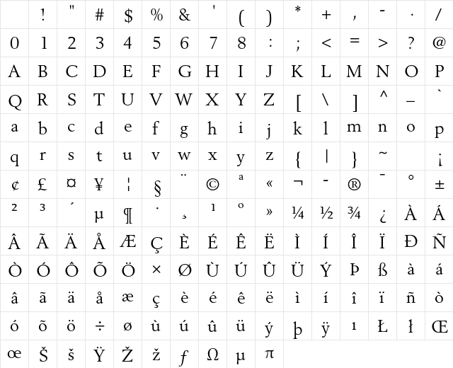 Berling LT Std Roman Character Map Berling LT Std Roman Character Map