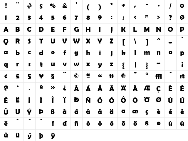 Berlinsans Demi Character Map