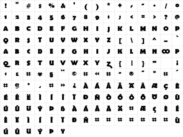 Berlinsans Bold Character Map