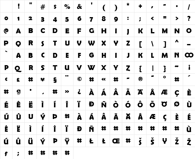 Berlinsans Medium Character Map Berlinsans Medium Character Map