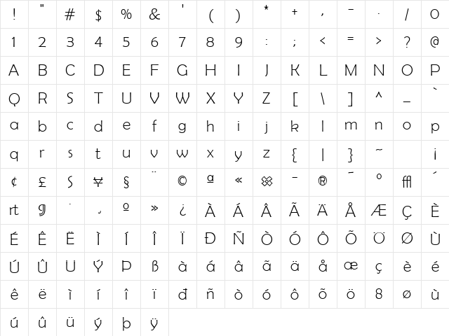 Berlinsans Light Character Map Berlinsans Light Character Map