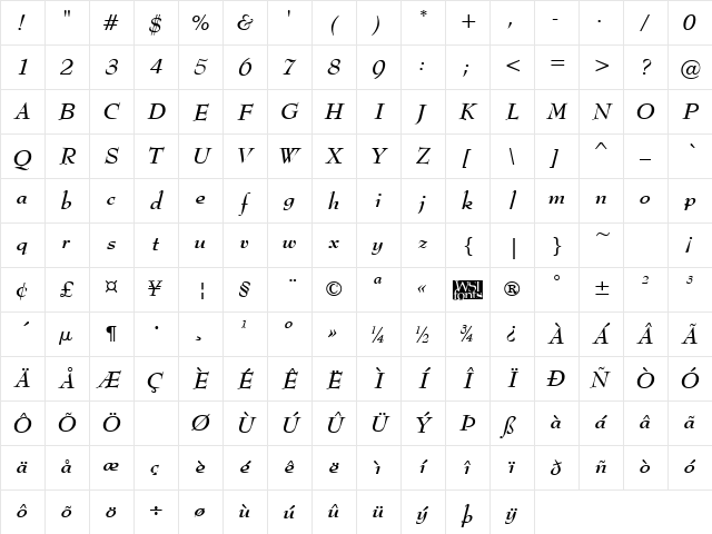 Bernadette Bold Italic Character Map