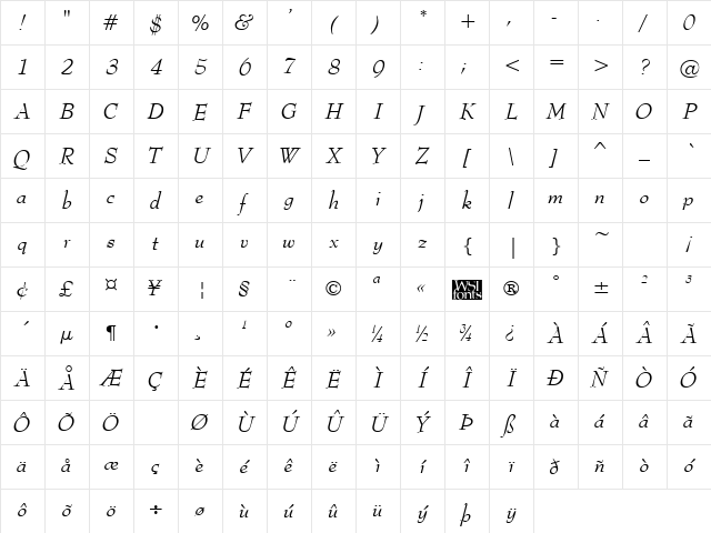 Bernadette Italic Character Map