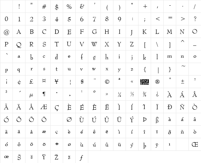 Bernadette Regular Character Map