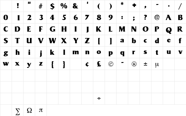 MatroxDisplaySSK Regular Character Map MatroxDisplaySSK Regular Character Map