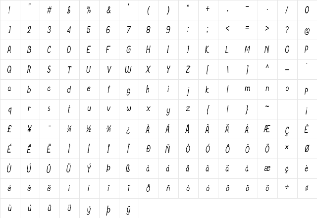 Bernaise Condensed Italic Character Map