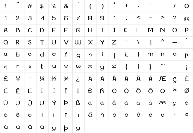 Bernaise Expanded Regular Character Map Bernaise Expanded Regular Character Map