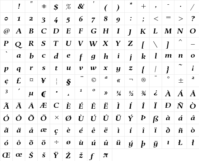 Berndal LT Std BoldItalic Regular Character Map