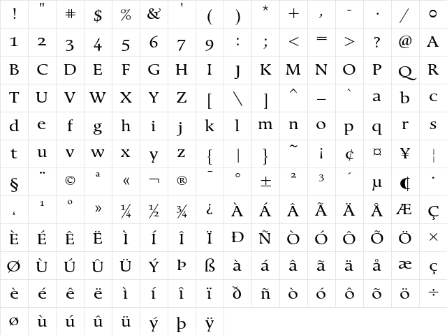 Berndal LT Std Regular Regular Character Map