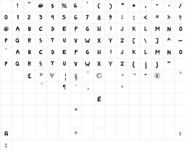 Matryoshka Regular Character Map Matryoshka Regular Character Map