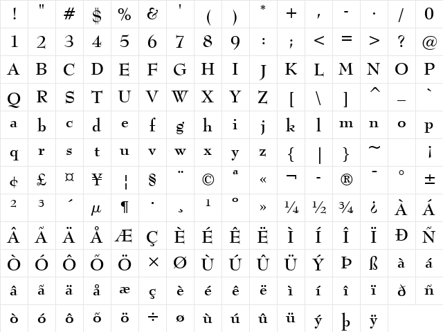 BernhardMod BT Bold Character Map