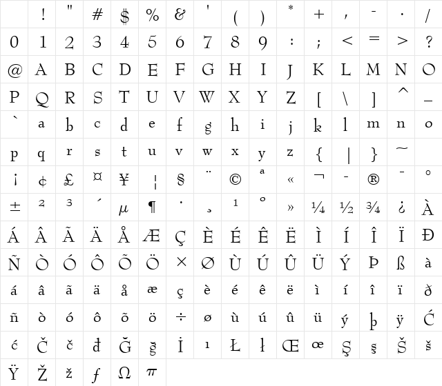 BernhardMod BT Roman Character Map BernhardMod BT Roman Character Map