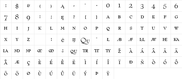 BernhardMod SmCap BT Small Cap Character Map