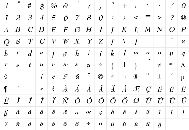BernhardModern BoldItalic Character Map