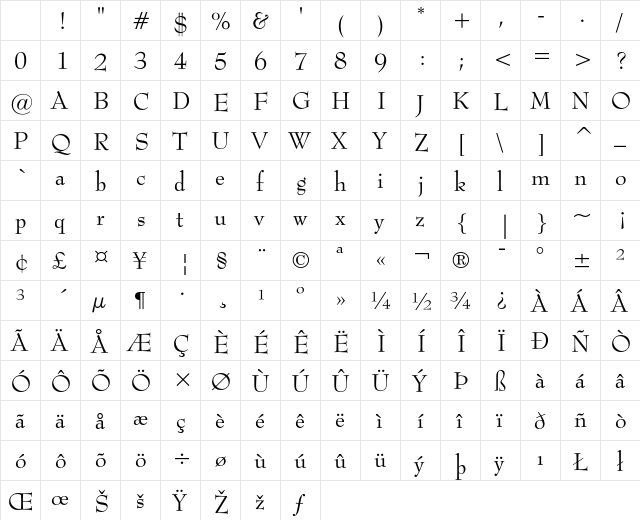Bernhard Modern Regular Character Map Bernhard Modern Regular Character Map