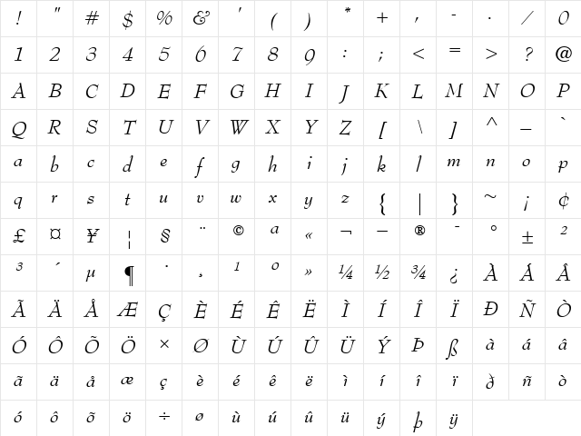 BernhardModern RomanItalic Character Map BernhardModern RomanItalic Character Map