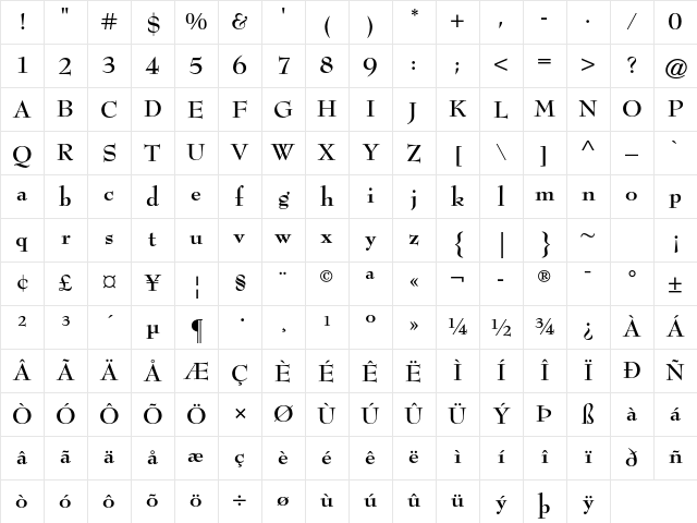 Bernhard Modern Std Bold Character Map