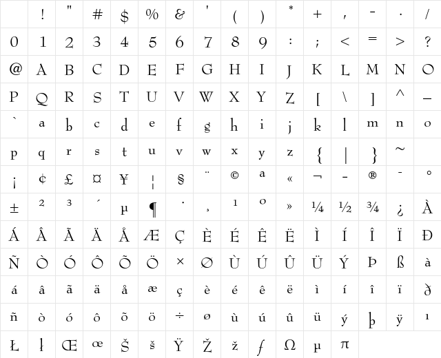 Bernhard Modern Std Roman Character Map Bernhard Modern Std Roman Character Map