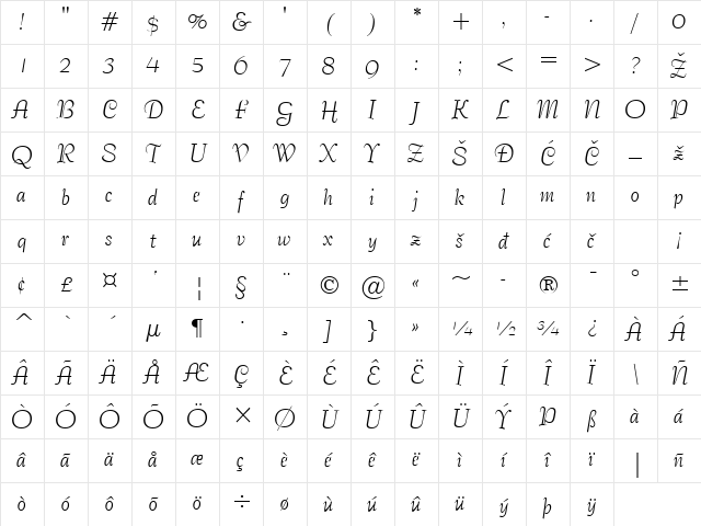 BernhardTango Regular Character Map
