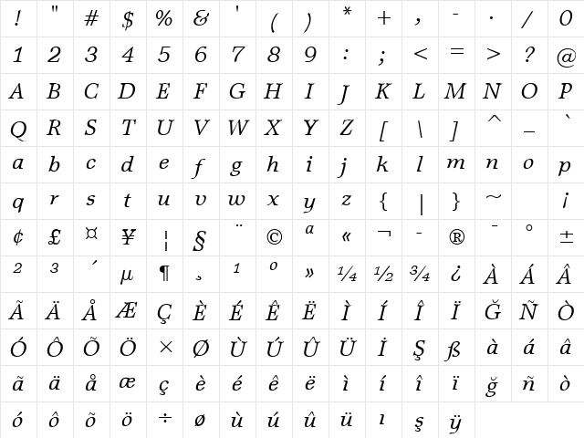 MattAntique BT Italic Character Map MattAntique BT Italic Character Map