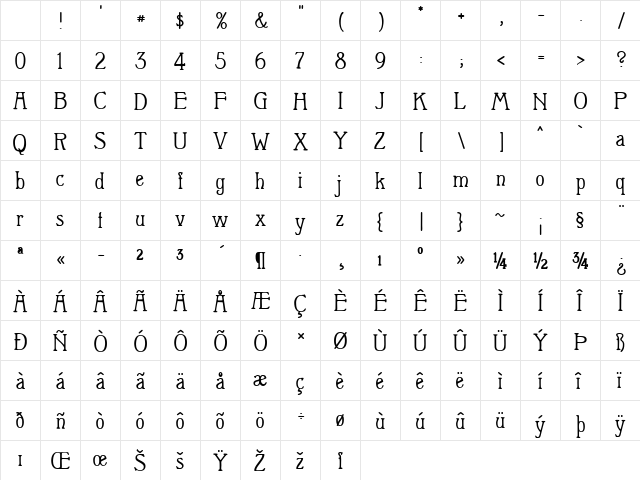 Berolina Regular Character Map Berolina Regular Character Map