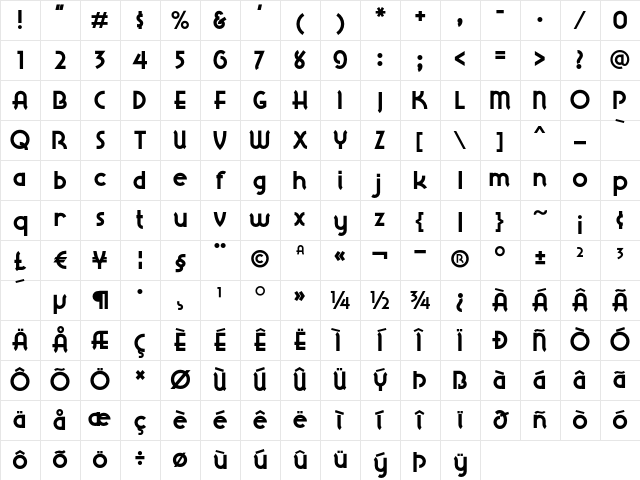 Berrington Regular Character Map