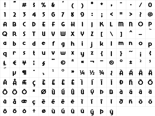 Berrington Bold Character Map