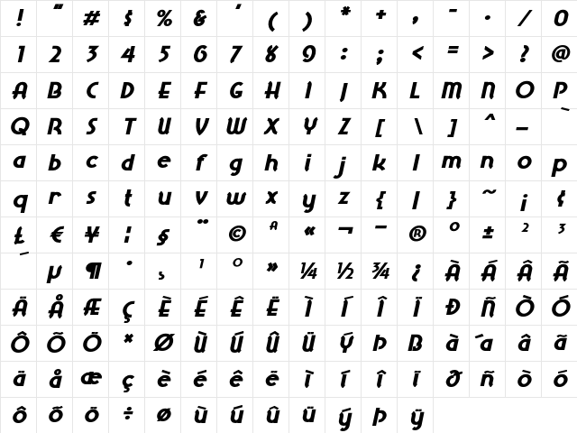 Berrington Bold Italic Character Map