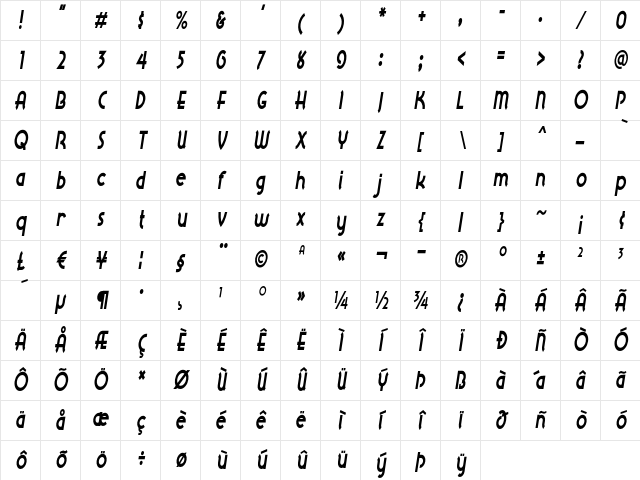 Berrington Condensed Italic Character Map