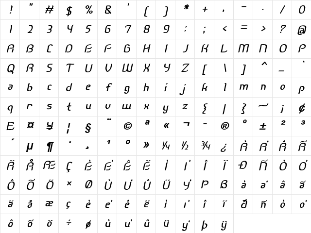 Berriwinkle Bold Italic Character Map