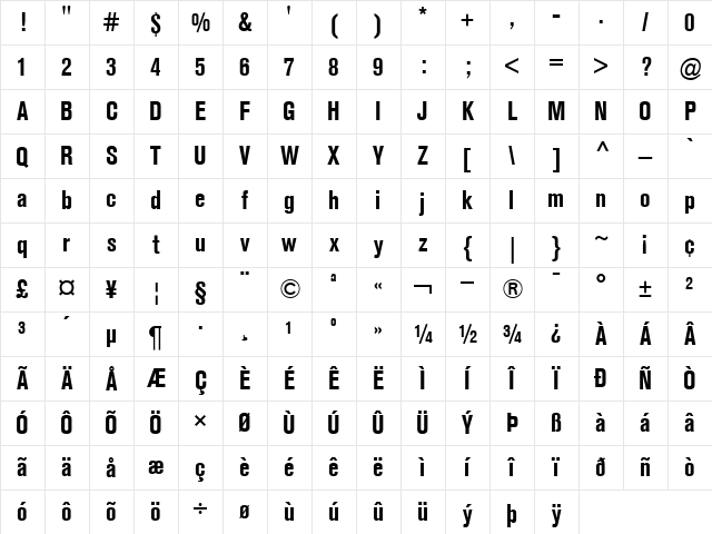 Berthold Akzidenz Grotesk BE Regular Character Map