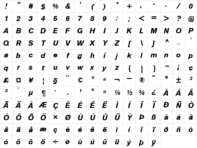 Berthold Akzidenz Grotesk BE Regular Character Map