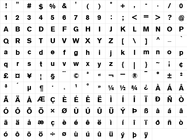 Berthold Akzidenz Grotesk BE Regular Character Map