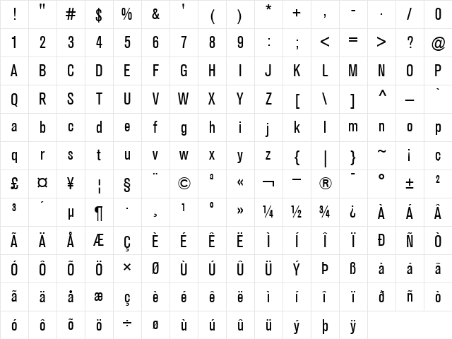 Berthold Akzidenz Grotesk BE Regular Character Map