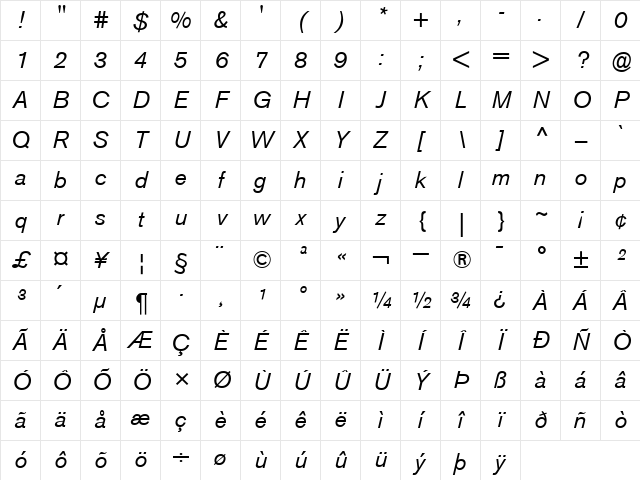 Berthold Akzidenz Grotesk BE Regular Character Map