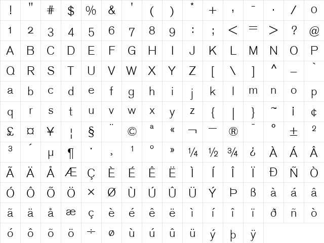 Berthold Akzidenz Grotesk BE Regular Character Map