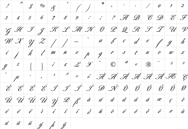Berthold Script Medium Character Map