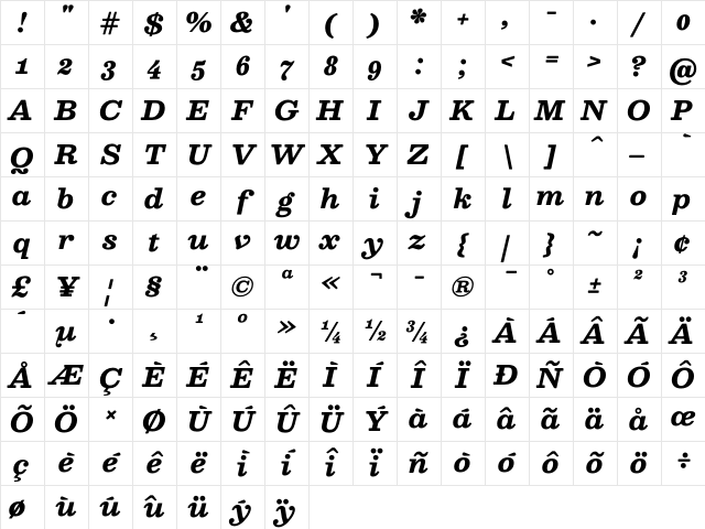Besley* Bold Italic Character Map