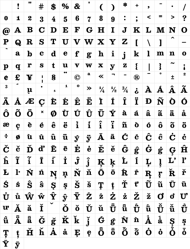Besley* Bold Character Map Besley* Bold Character Map