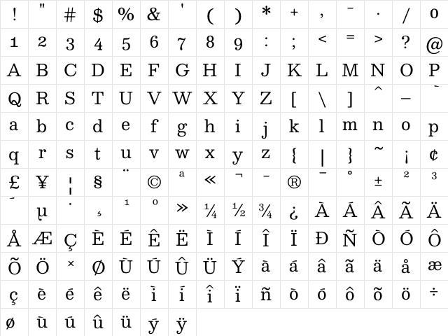 Besley* Book Character Map Besley* Book Character Map