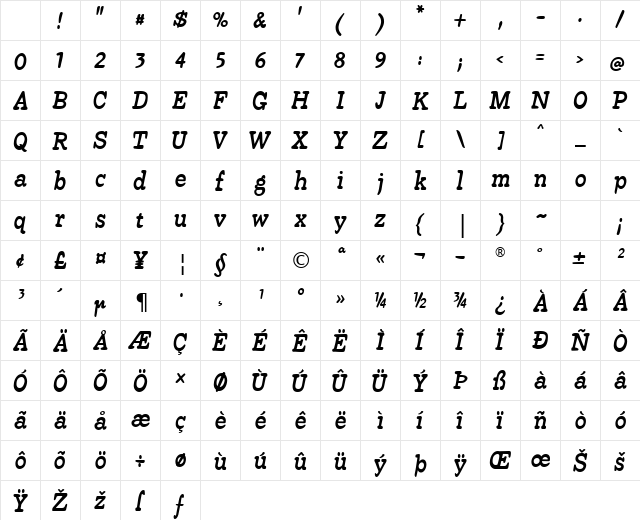 Beta54 Regular Character Map Beta54 Regular Character Map